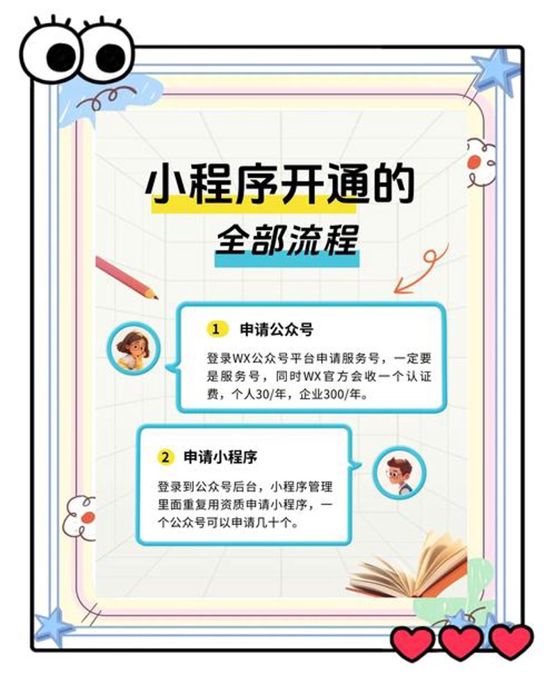 微信小程序开发:让生活更加便捷的小引擎
